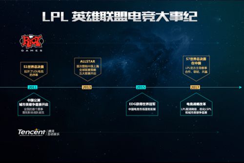 大体育爱好