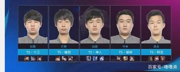 严谨与创新