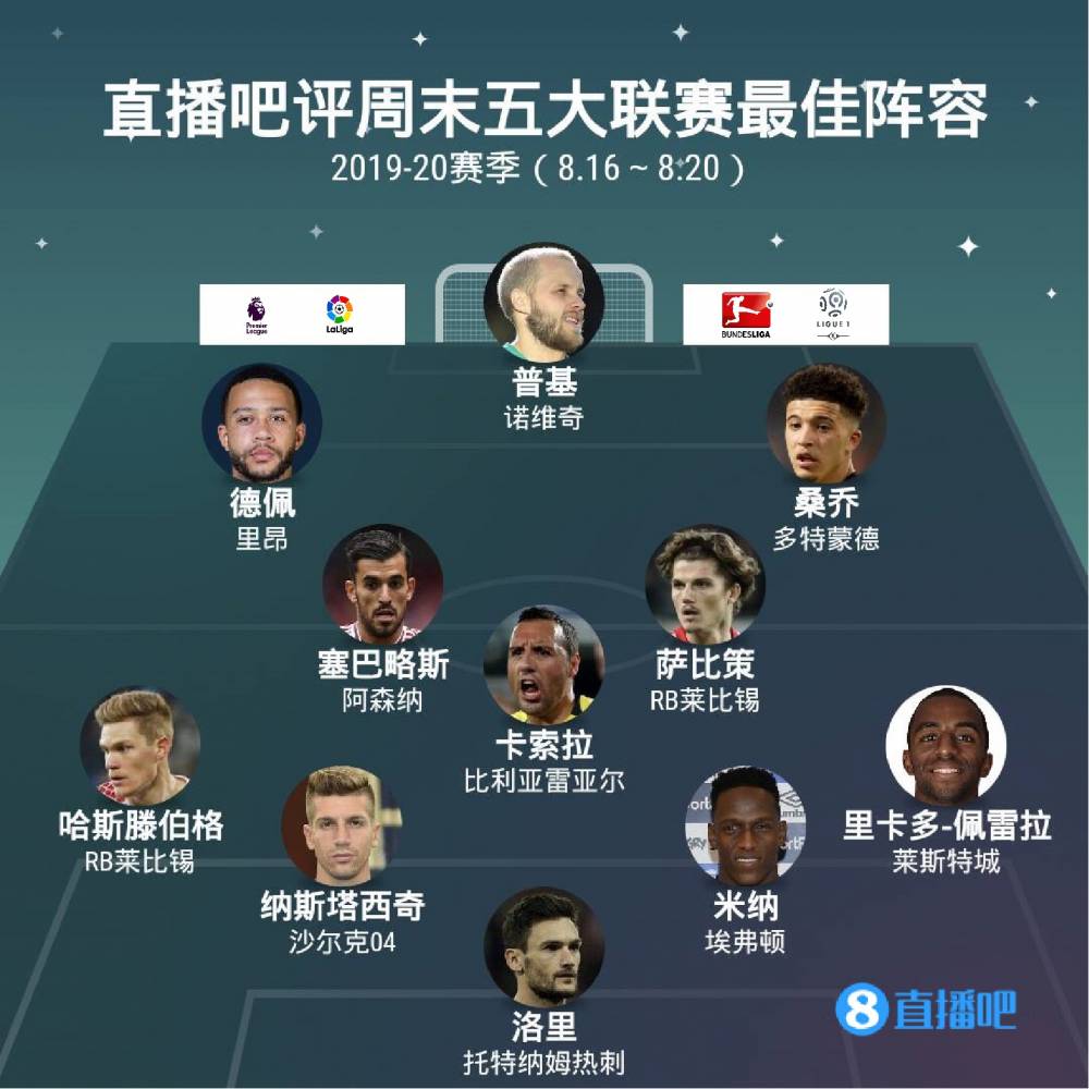 据背后所隐