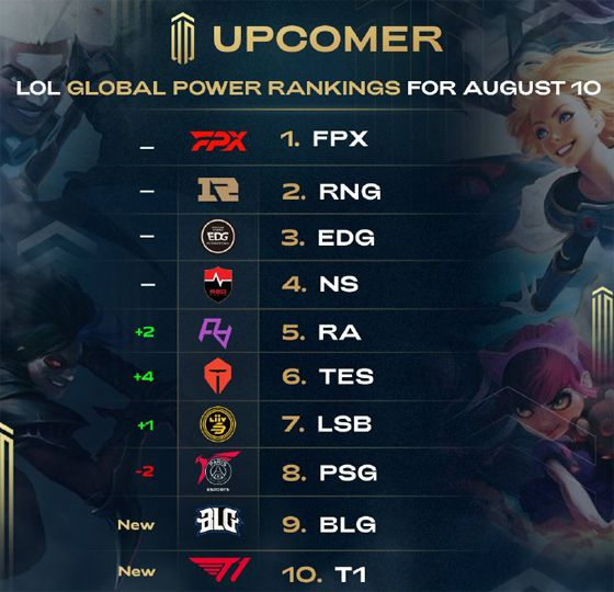 家队出战的 家队出战的